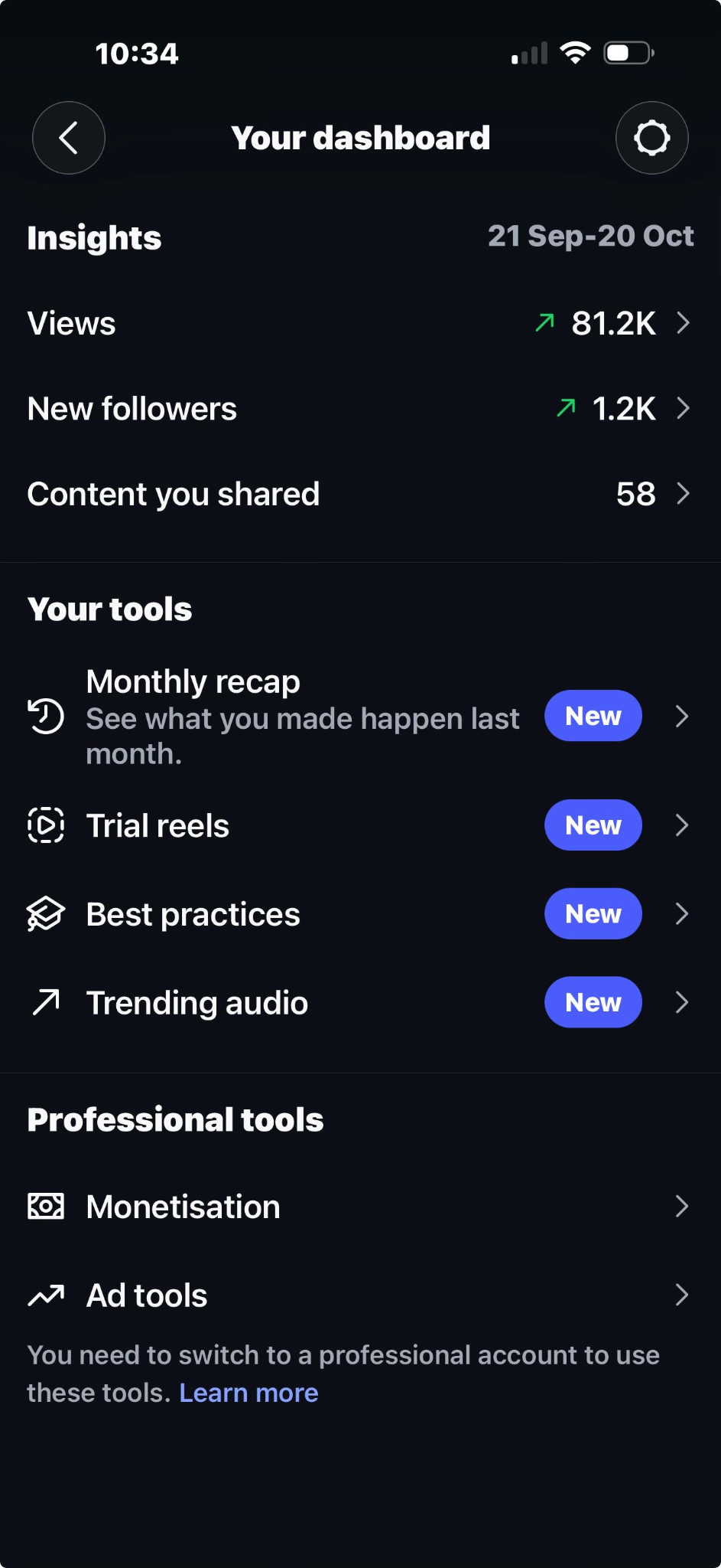 Original dashboard showing 81.2K views, 1.2K new followers and 58 content shared for 21 Sep–20 Oct